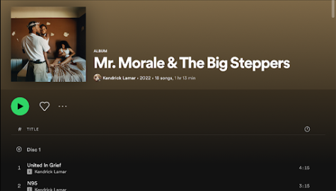 PHOTO COURTESY OF: Kendrick Lamars Spotify,

This is an image of Kendrick Lamars new album Mr. Morale & the Big Steppers taken from Spotify.