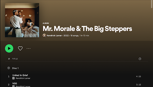 PHOTO COURTESY OF: Kendrick Lamar's Spotify,

This is an image of Kendrick Lamar's new album "Mr. Morale & the Big Steppers" taken from Spotify.