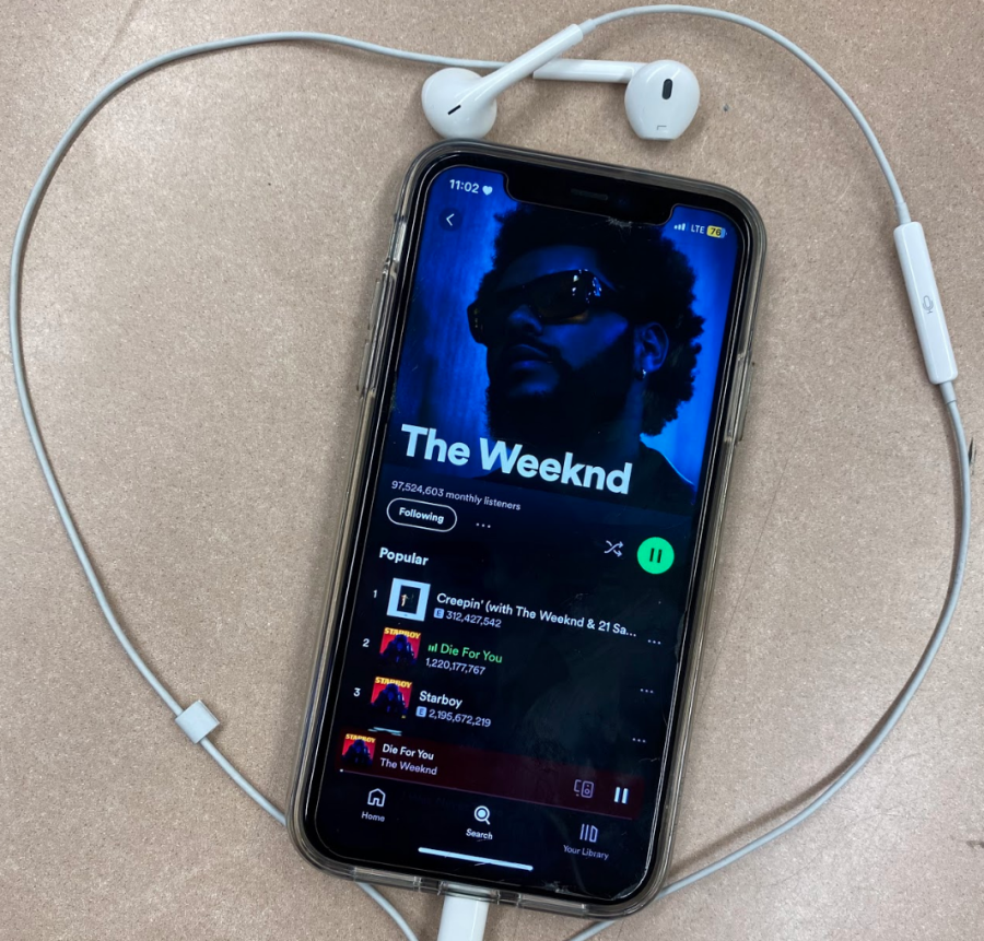 The+Weeknds+Spotify+account+and+a+list+of+his+most+listened+songs.+