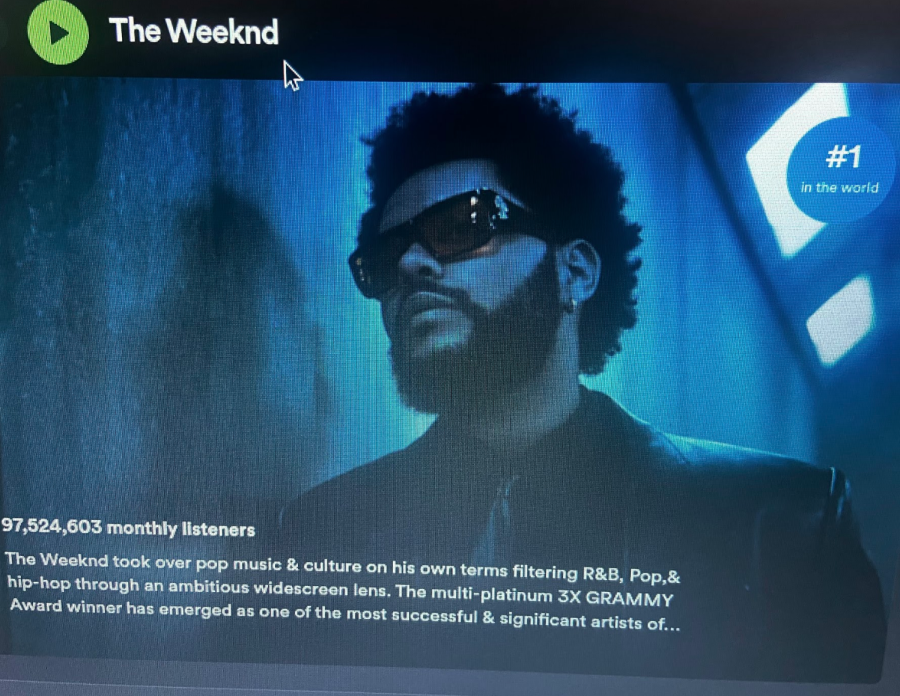 The Weeknds Spotify bio and his monthly listeners