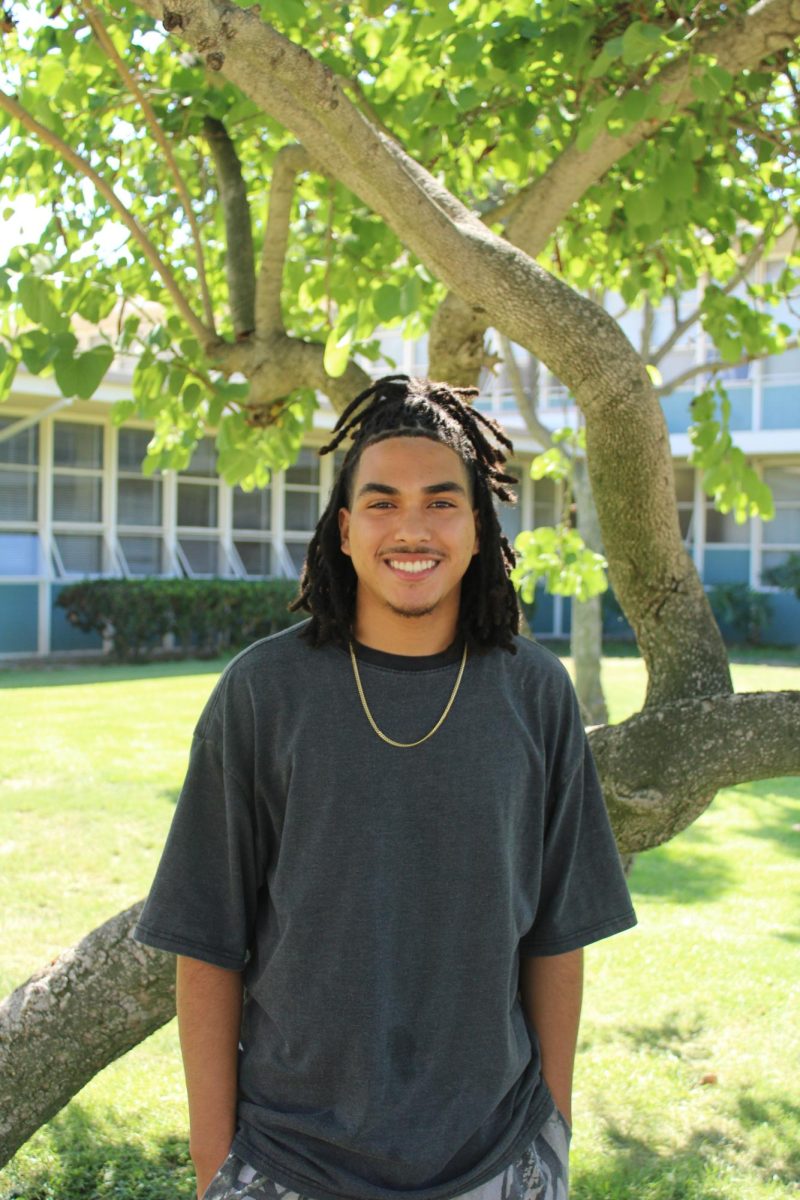 Khalid Duffie-El