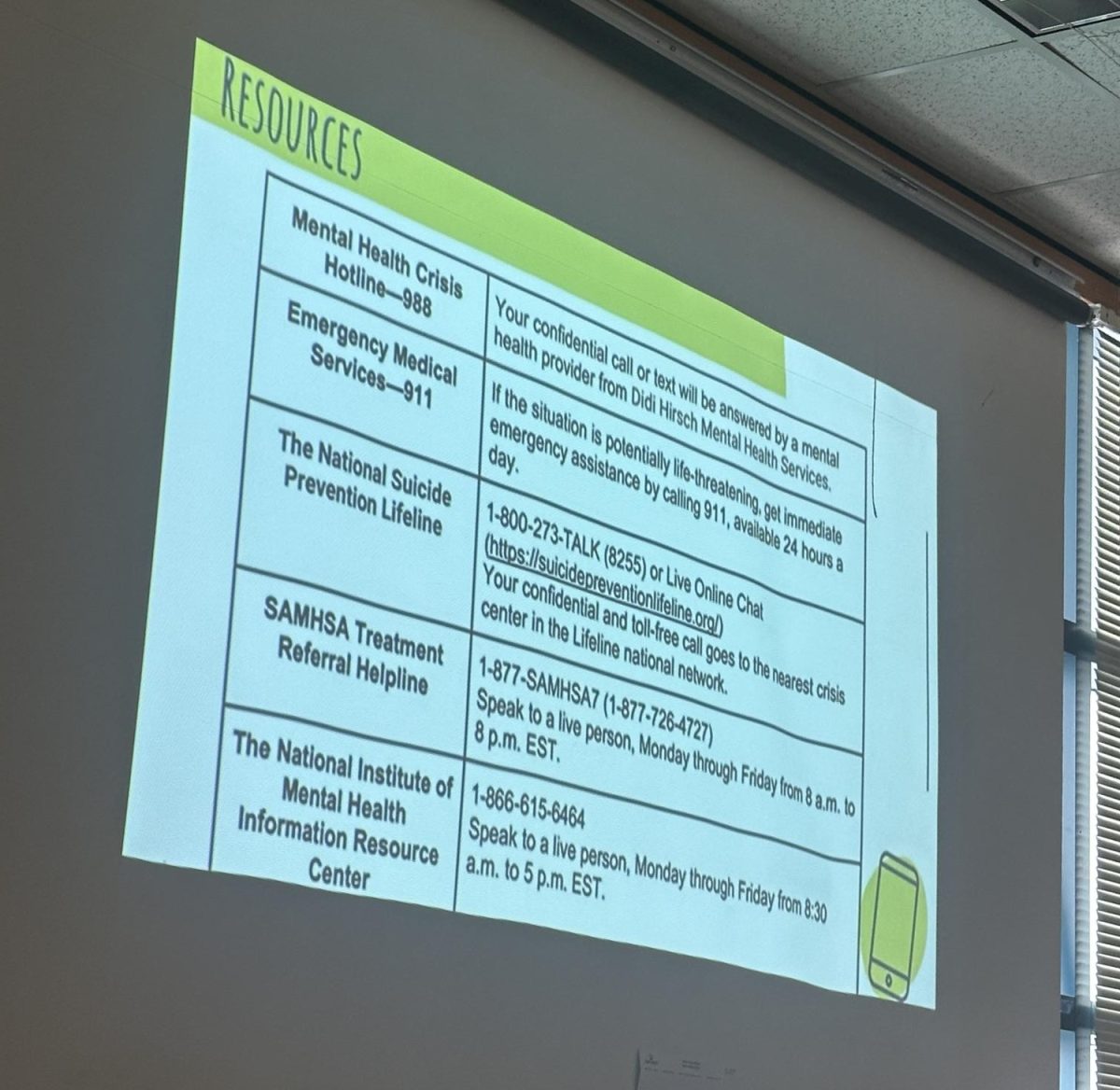 Photo of wellness resources from the video presentation