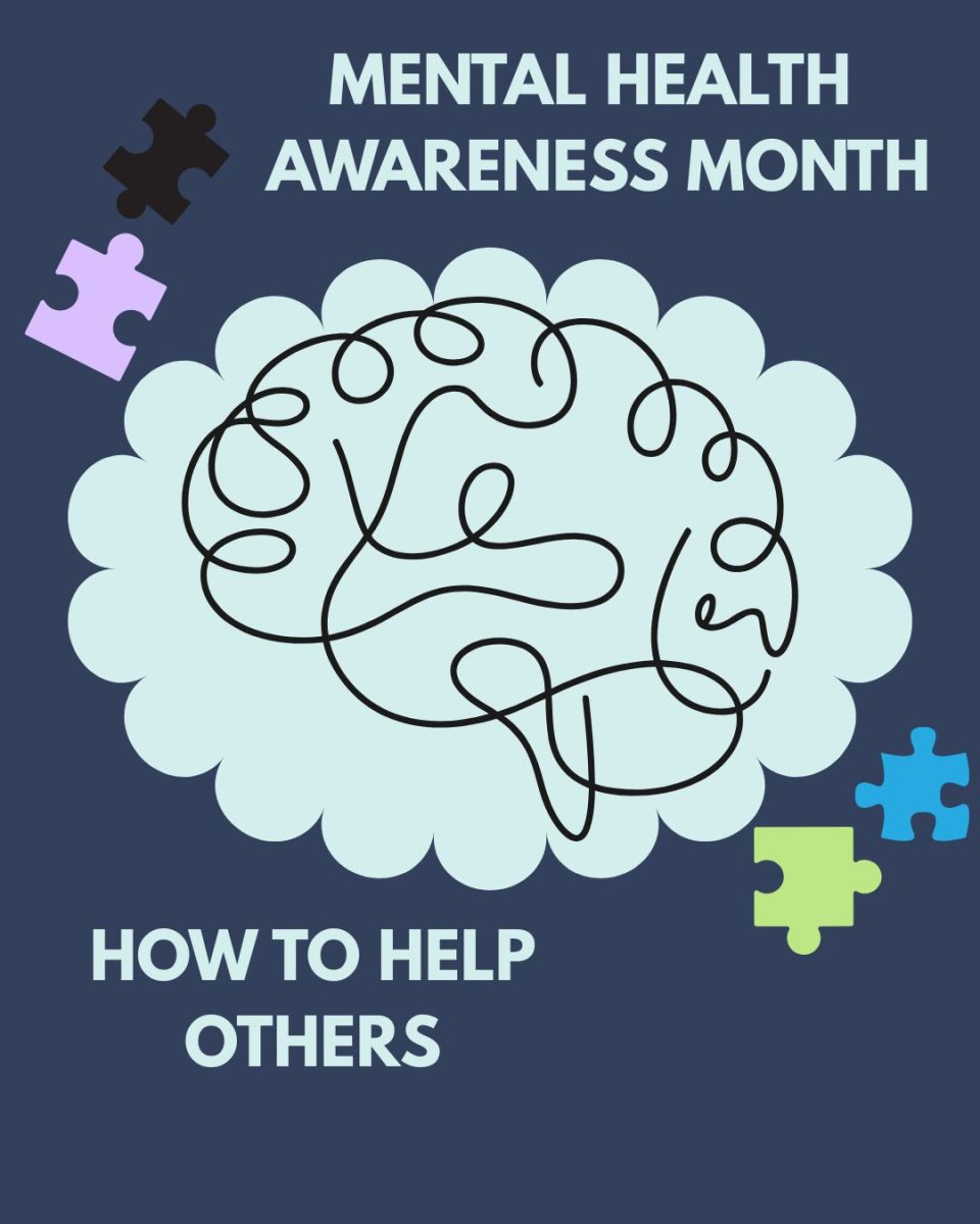Mental Health Awareness image