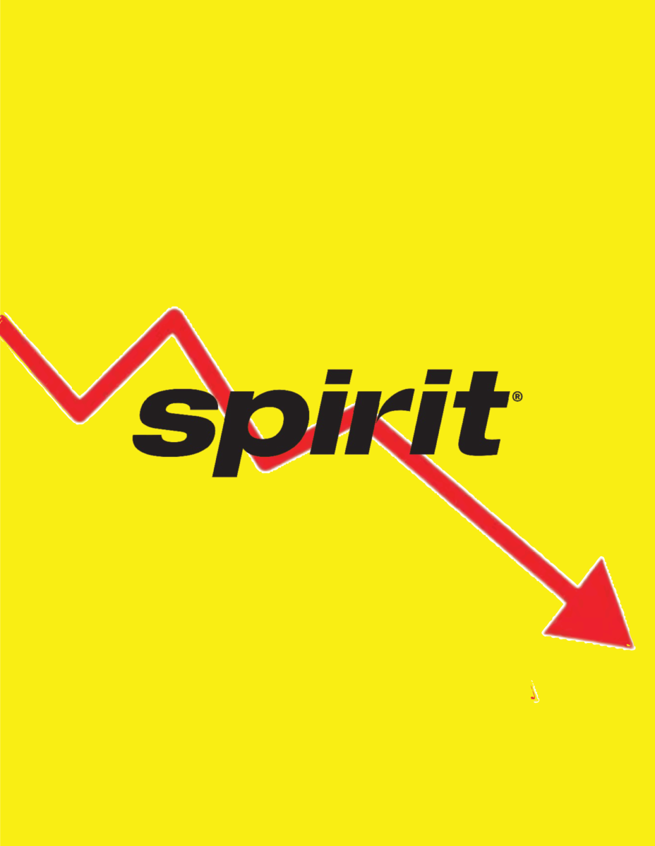 Design depicting the downward trend of Spirit Airlines